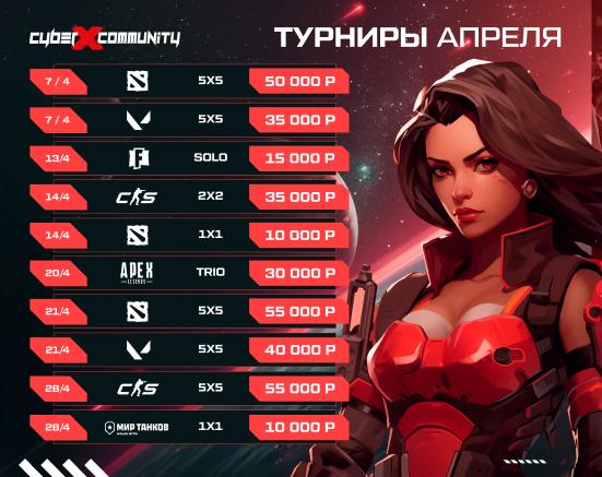 Расписание турниров CyberX League | Апрель 2024